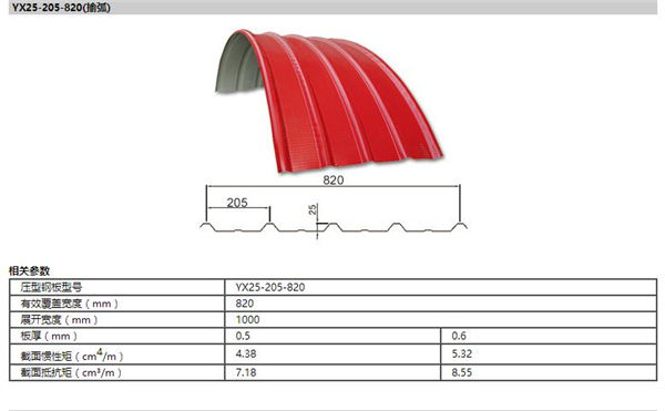 维多利亚老品牌vic(集团)官方网站