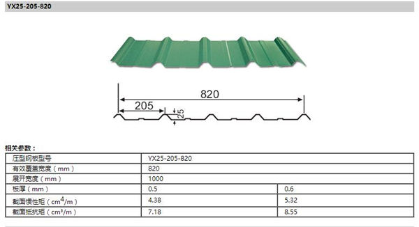 维多利亚老品牌vic(集团)官方网站