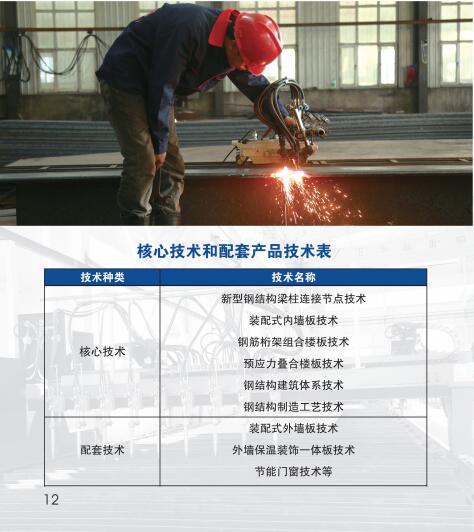 维多利亚老品牌vic(集团)官方网站