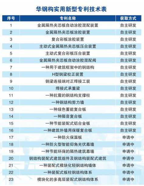 维多利亚老品牌vic(集团)官方网站