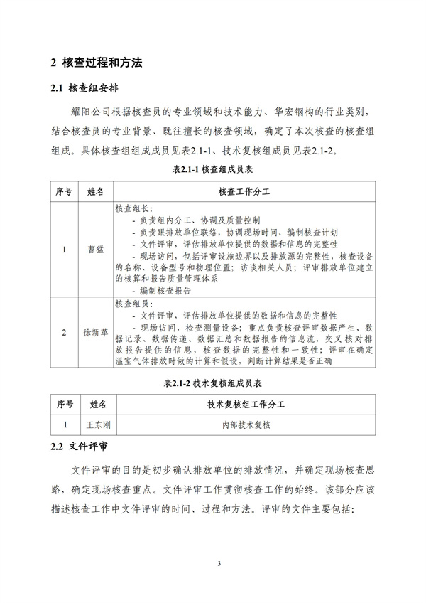 维多利亚老品牌vic(集团)官方网站