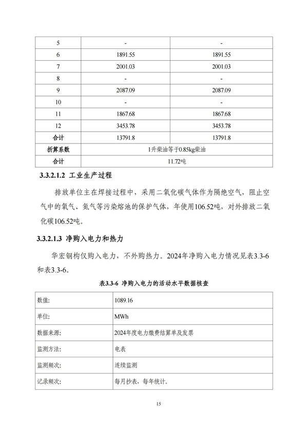 维多利亚老品牌vic(集团)官方网站