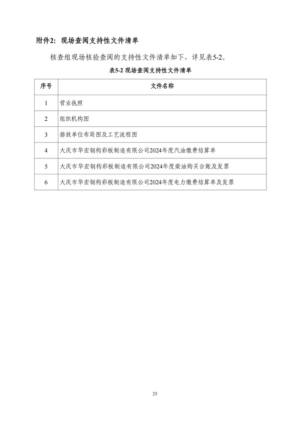 维多利亚老品牌vic(集团)官方网站